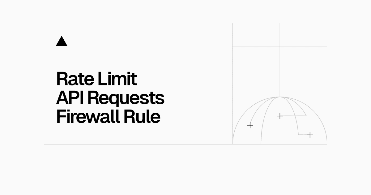 Rate Limit API Firewall Template OG