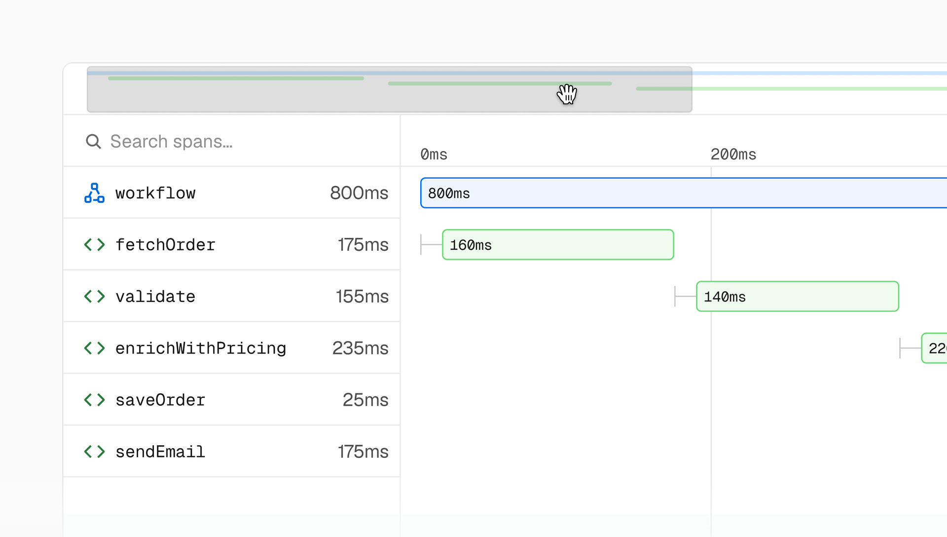 Minimap on Vercel Workflows