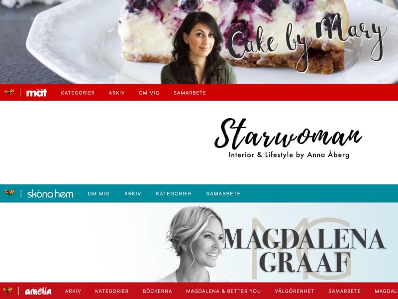 Case study 2 - Project image Bonnier