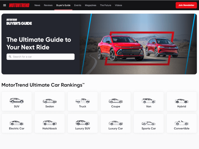 CaseStudy2Project Image-Motortrend